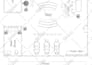 architect of city permit drawings, floorplan and renderings