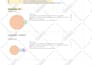 do a professional SEO keyword research