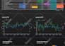 setup, manage and optimize google ads campaigns