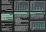 design ebook, PDF report, brand identity or PDF formatting