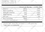 create your fda nutrition facts label