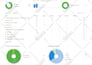 fix index coverage errors in google search console