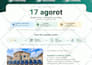 design professional fact sheets, sell sheets, and one pagers