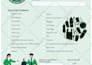 design custom print ready business form using canva
