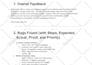 professionally test your website to find bugs and suggest improvements