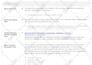 do SEO for jimdo websites