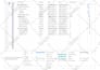 create ms project files with project plans