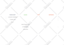 provide industry standard script coverage and development notes on your script