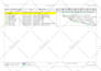 create gantt chart, wbs and work schedule with primavera p6