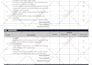 make quality  and safety documentation