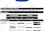 do online press release distribution, public relations, haro