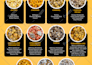 design amazing order form for your business