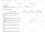 do rescheck and comcheck report for energy code compliance