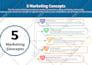 design a professional investor pitch deck in powerpoint canva google slides