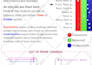 provide a detailed chakra scan report