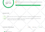 do advance shopify SEO to boost sales and 1st page ranking