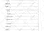 write user manuals,  technical and software saas copywriting
