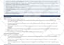 deliver ats friendly professional resume and CV in 12 hours