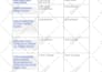 do expert professional youtube video editing