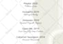 edit adobe illustrator ai or indesign indd template