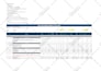 do construction estimate, material take off, cost estimation