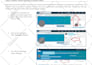 optimize your linkedin for recruiters, search, and visibility