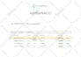 setup mailchimp email marketing, campaigns, and landing page