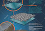 3d render your packaging and label with keyshot