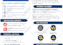 design a poster or flyer for your event or business