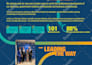 design a corporate investor ready pitch deck presentation