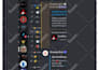 be your nft discord collab manager and moderator