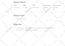 write SEO blogs and articles for high traffic