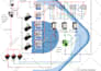 sld, mcc, pcc, apfc, vfd panels with protection logic