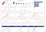 create intuitive and interactive tableau dashboards and solutions