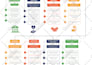 create colorful  mind or concept map within 24 hours