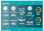 make professional powerpoint presentation for you