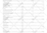 do tableau data visualization and data analysis