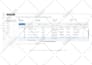create amazon fba product listing and variation or fix error