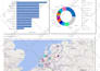 design interactive power bi dashboards and visualizations
