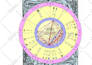 make prediction with astrology