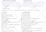 design fillable PDF and ms word form