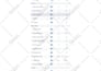 clean up and optimize your wordpress database