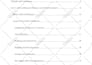 write SEO optimized website content that ranks and converts