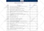be your google sheets ninja to build or fix your spreadsheet