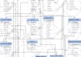 draw er diagram, dfd, flow chart, org charts, mysql db