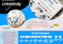 translate english to german translation in native excellence