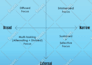 design canva workbook, ebook, PDF worksheet, book formatting