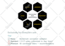 do conversion rate optimization for webshop sales scale up