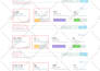 do complete woocommerce SEO for higher google ranking