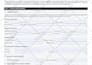 create, redesign, or fix your fillable PDF with hyperlinks